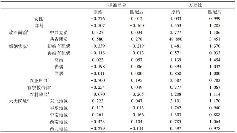 电动叉车耐用的关键因素揭秘