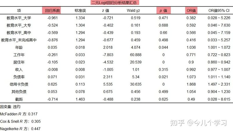 重型货架批发价格表背后的考量因素**