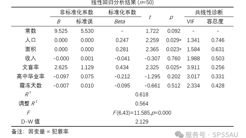 重型货架每层2吨承重，揭秘其背后的技术奥秘**