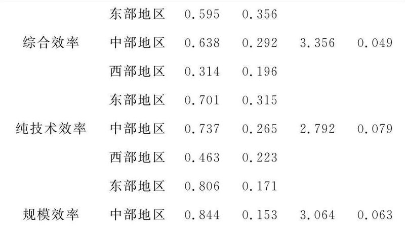 阁楼货架安装尺寸：关键参数与合规要求解析**
