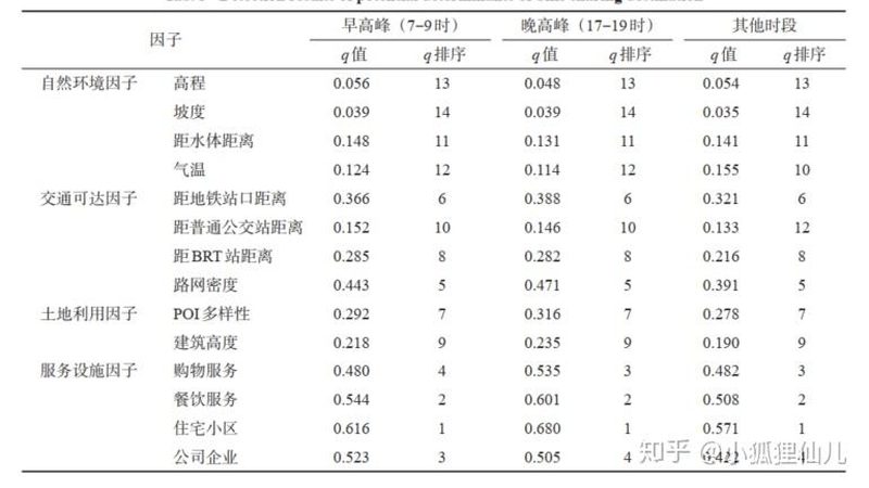悬臂式货架立柱承重解析：揭秘其关键参数与选型要点