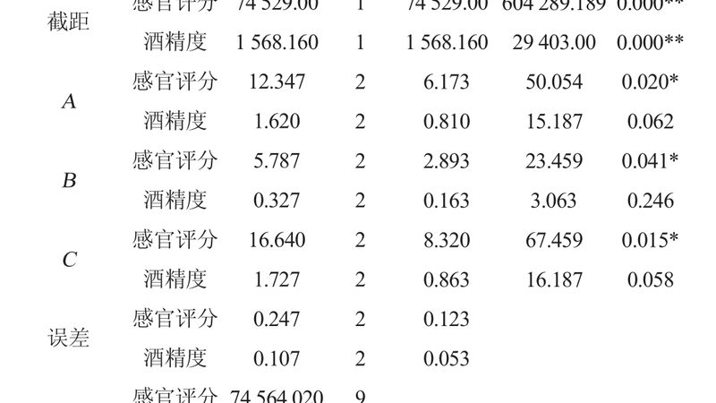 模具货架安装详细步骤视频解析：从规划到验收的全程攻略