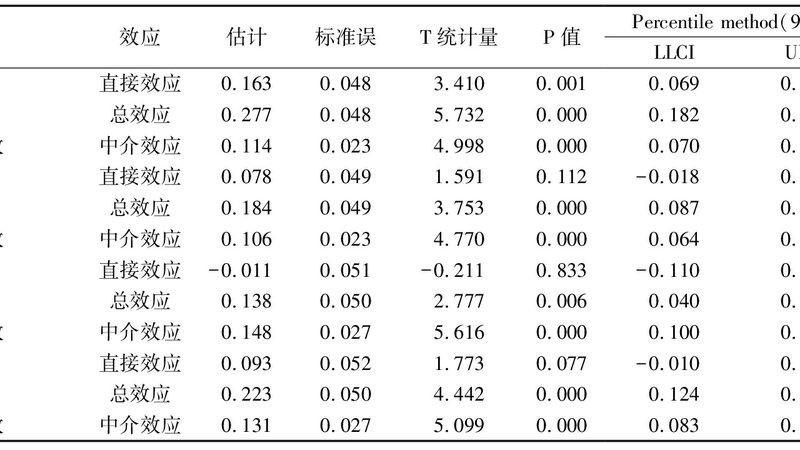 前移式叉车蓄电池容量80V：揭秘其关键参数与选型逻辑**